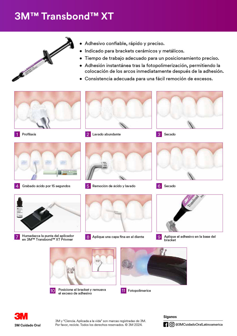 TRANSBOND XT JERINGA UNIDAD 3M SOLVENTUM - Imagen 2